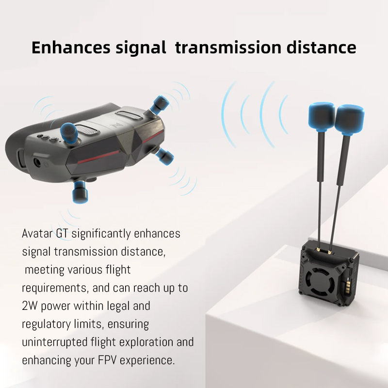 Caddx Walksnail Avatar GT Kit  - огляд і ціна Walksnail Avatar Gt Kit 2W Vtx